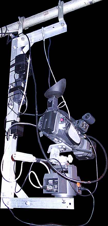 Remote Camera